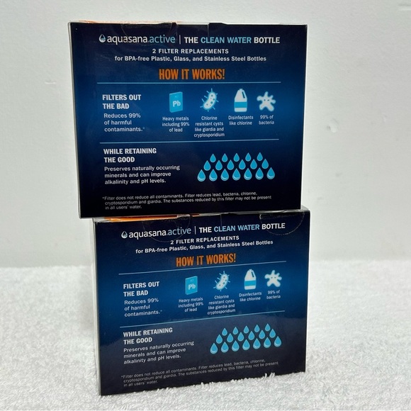 Aquasana Active Clean Water Bottle Filter Replacements Lot of 4 Filters - Picture 4 of 7